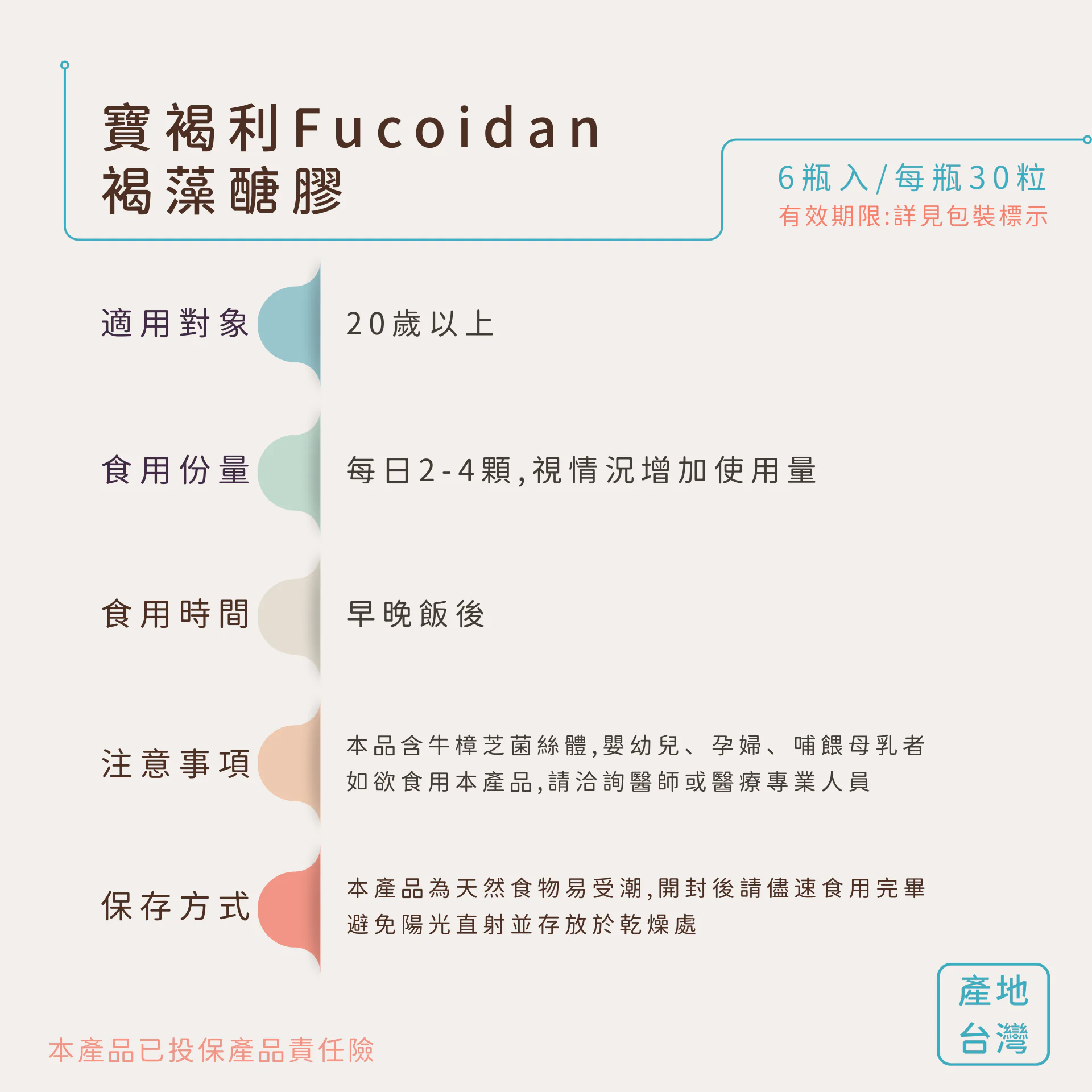 萬國電商的寶褐利褐藻醣膠有什麼厲害的地方?