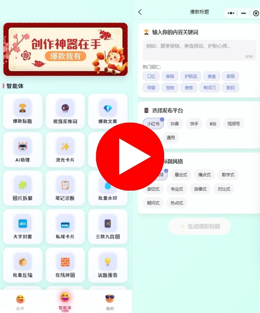 6. 爆款標題 