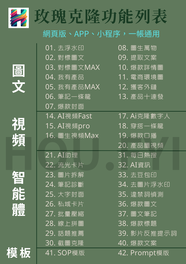 玫瑰克隆功能列表4