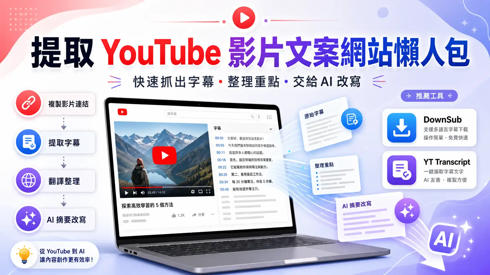 提取 YouTube 影片文案網站：不用手打字幕，也能快速整理影片重點