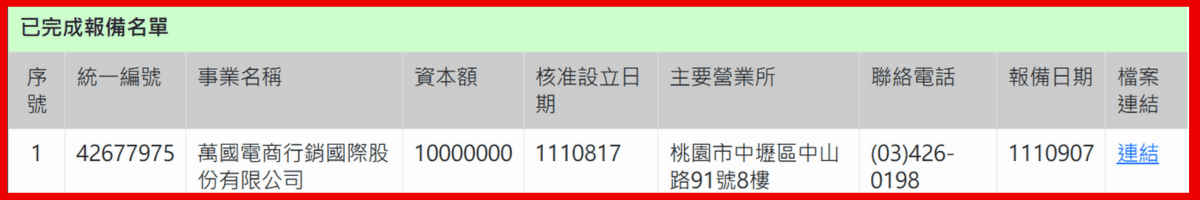 萬國電商報備公交會