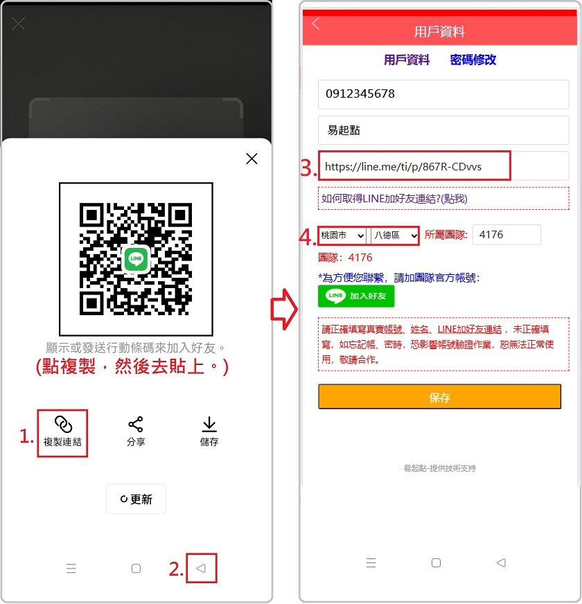 正確填寫個人資料