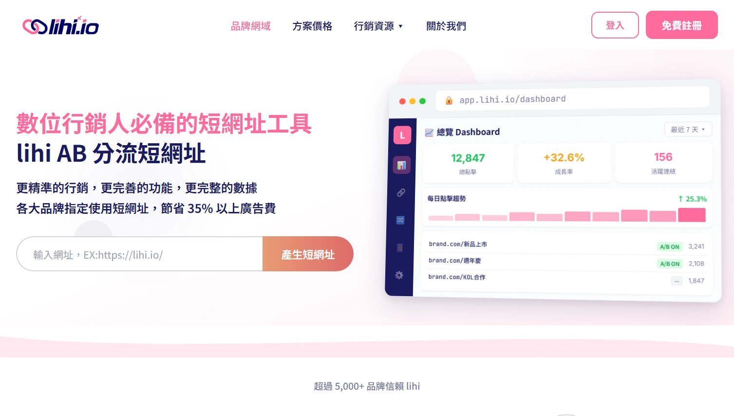 lihi 網站擷取圖