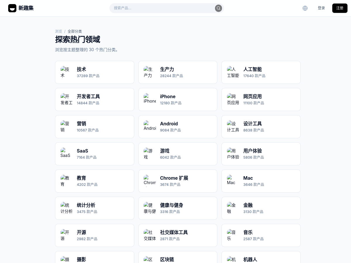 新趣集 網站擷取圖