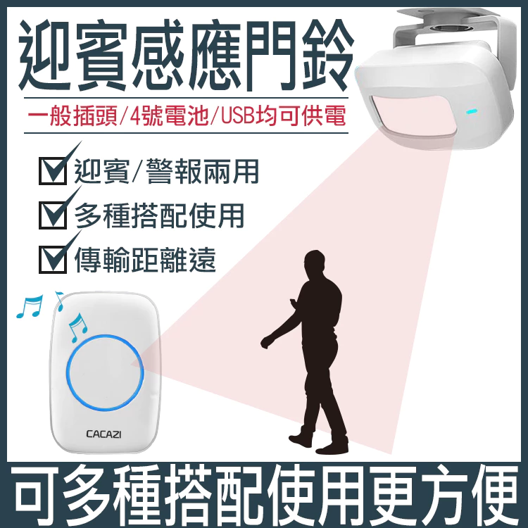 居家照護與訪客提醒好幫手:迎賓門鈴與無線電鈴選購要點 居家照護與訪客提醒好幫手:迎賓門鈴與無線電鈴選購要點