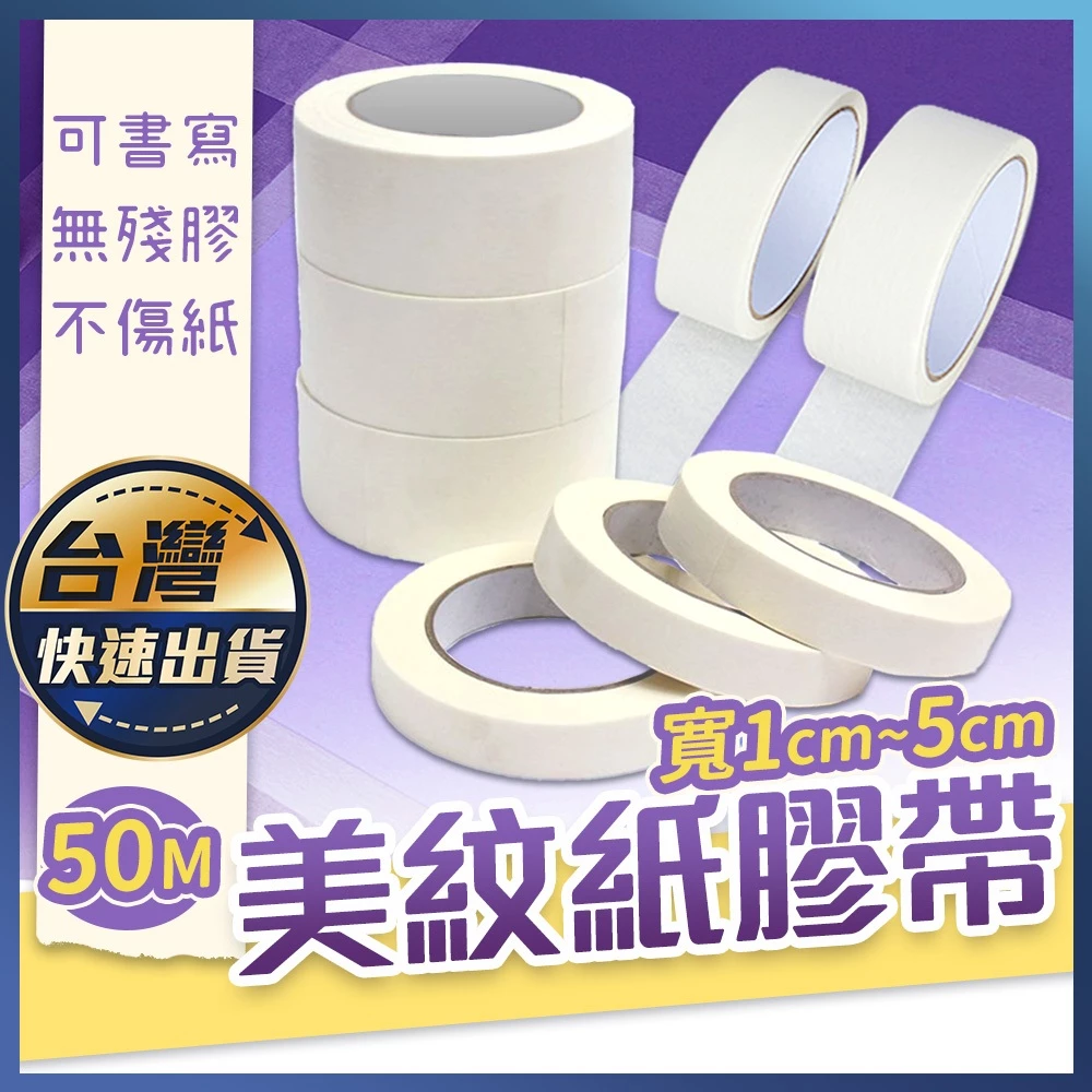 居家裝修與手作好幫手：美紋紙膠帶輕鬆搞定遮蔽需求