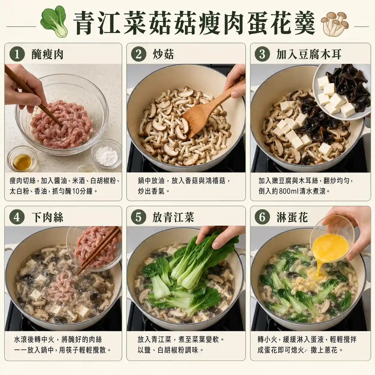 食譜教學圖