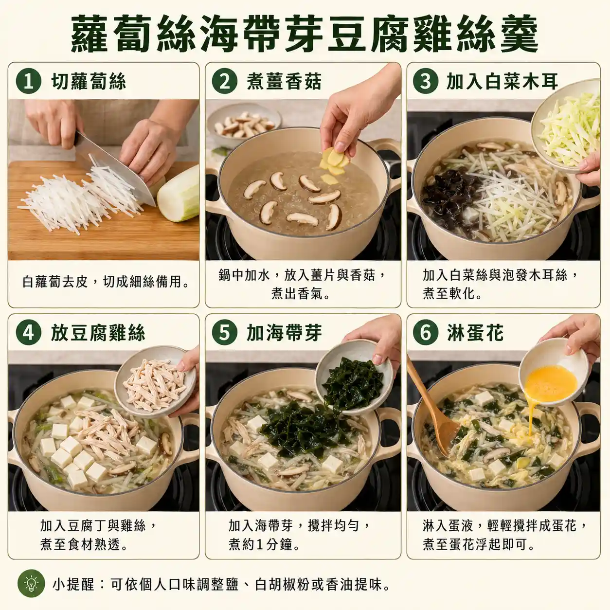 食譜教學圖