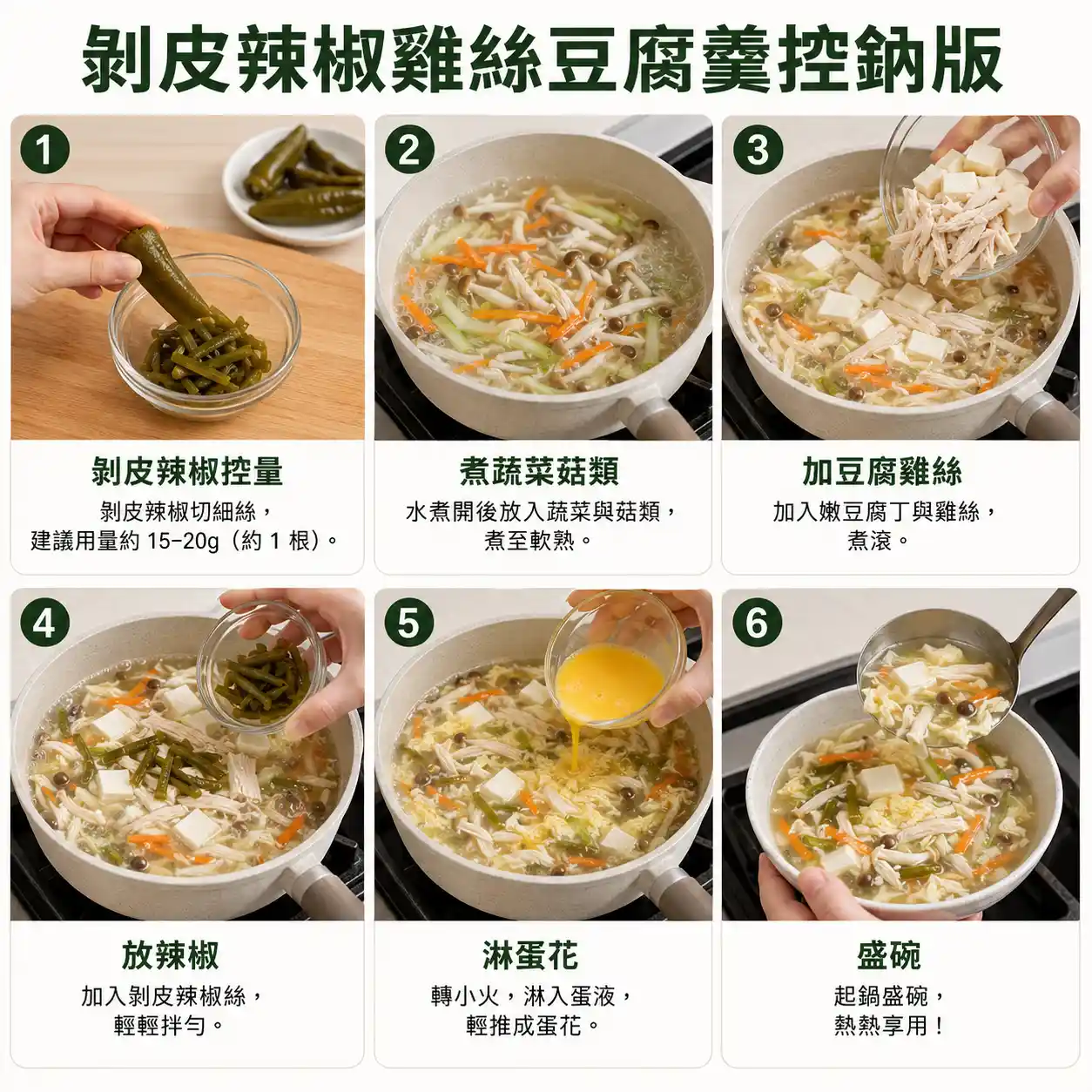 食譜教學圖