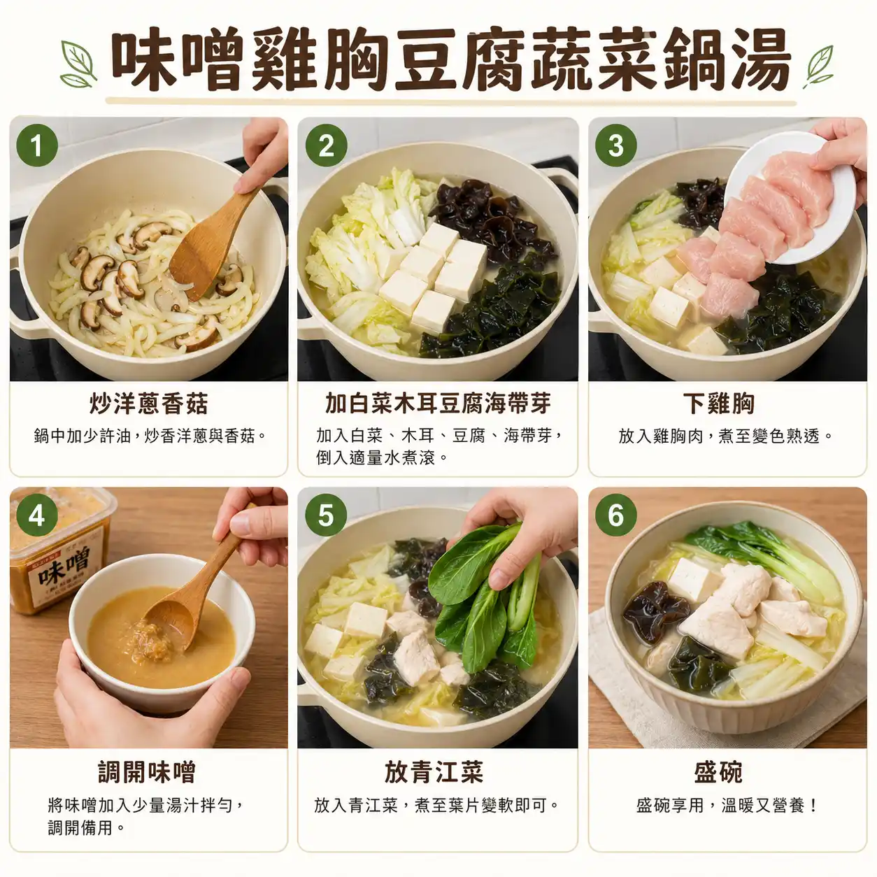 食譜教學圖