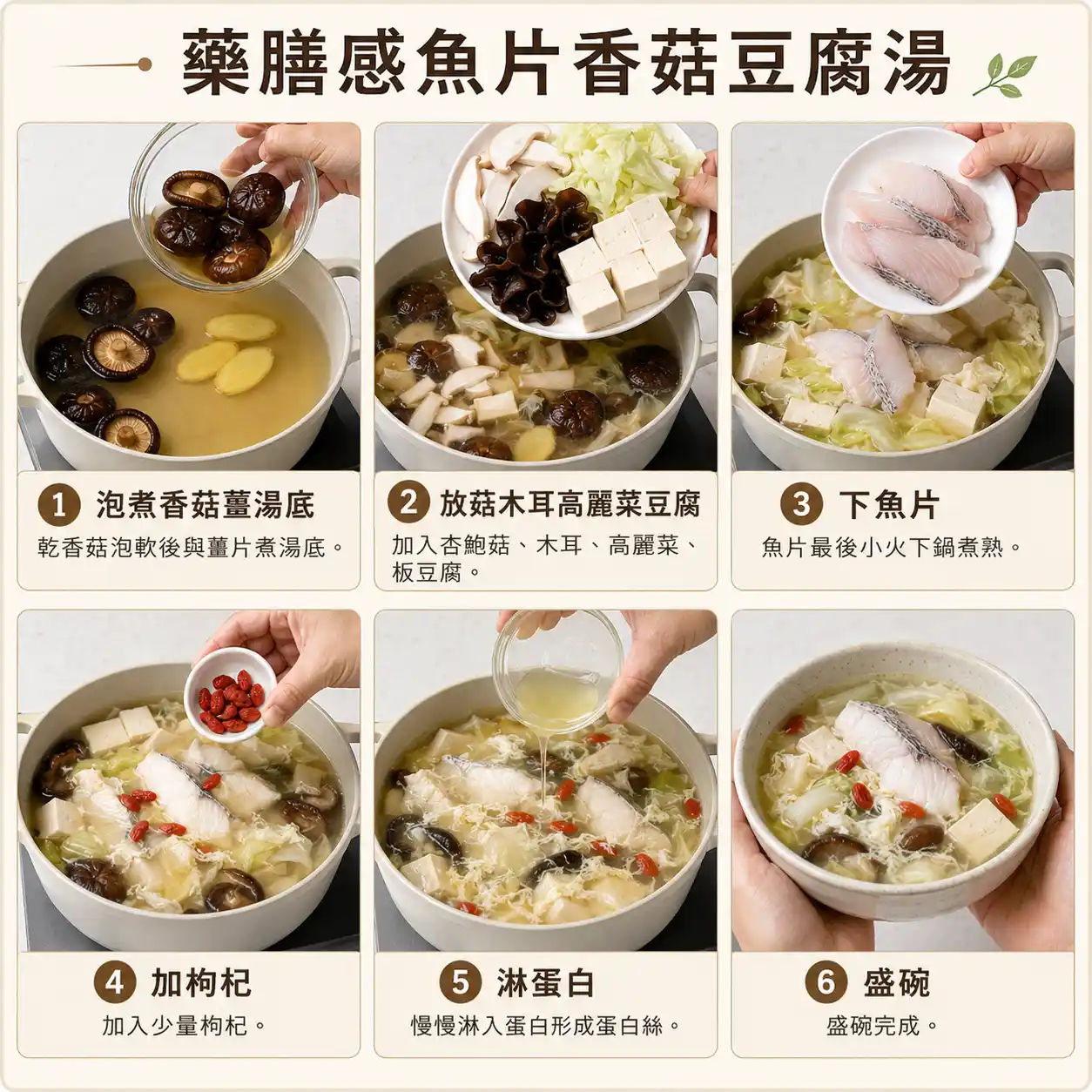 食譜教學圖