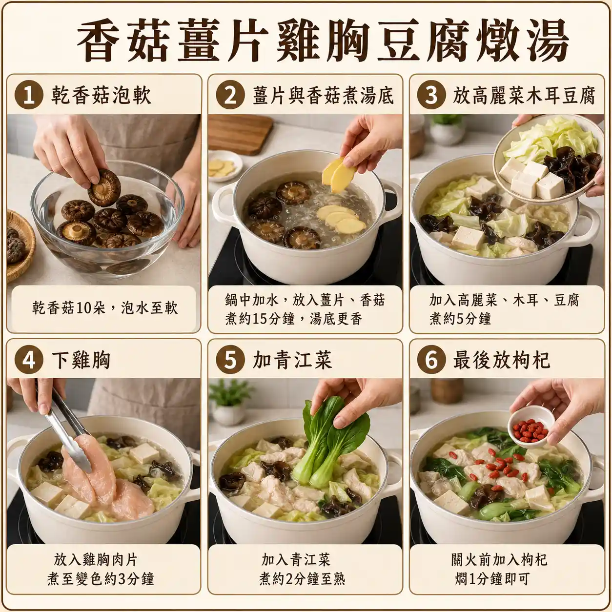 食譜教學圖