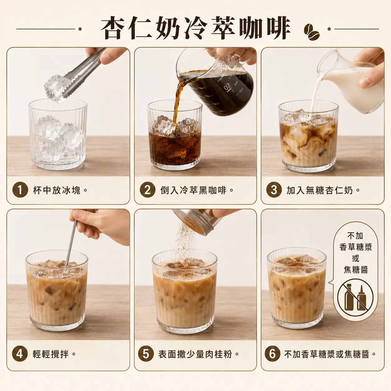 食譜教學圖