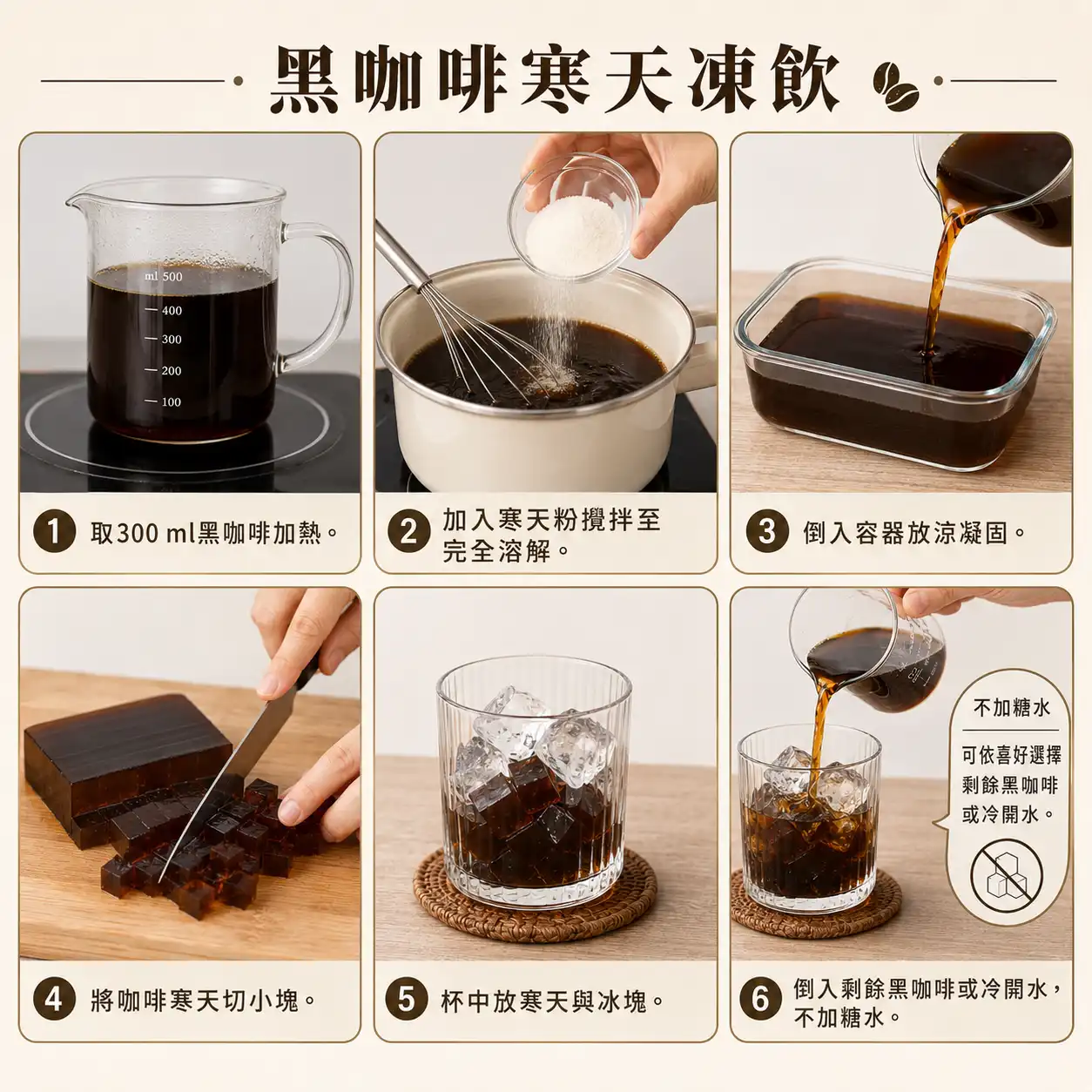 食譜教學圖