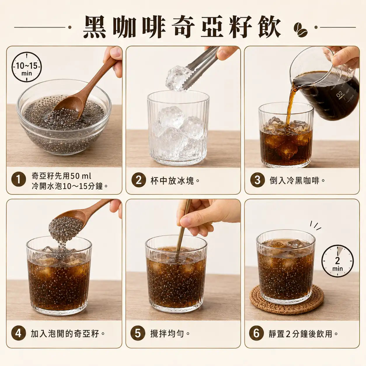 食譜教學圖