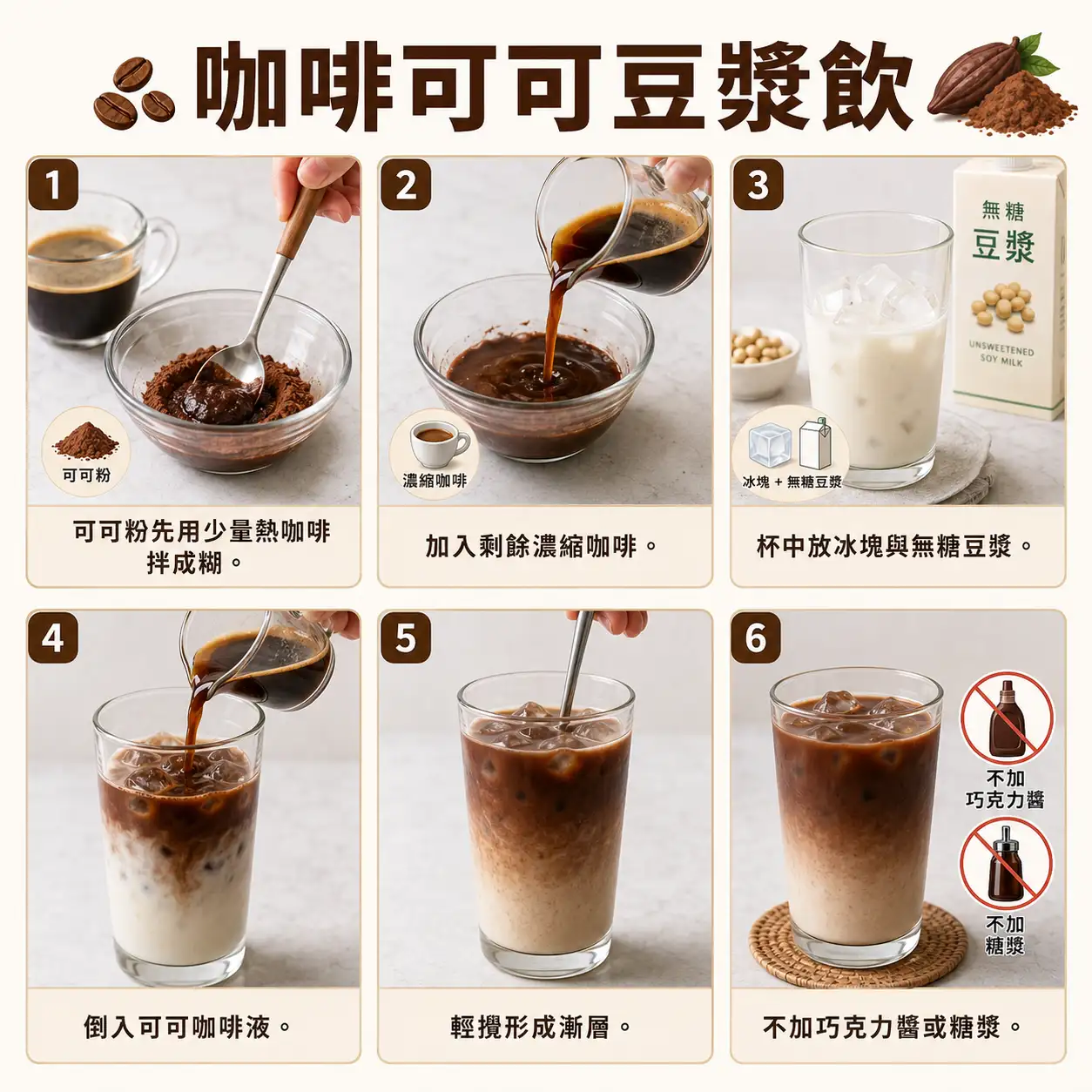食譜教學圖