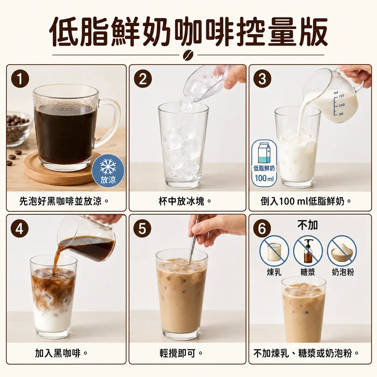 食譜教學圖