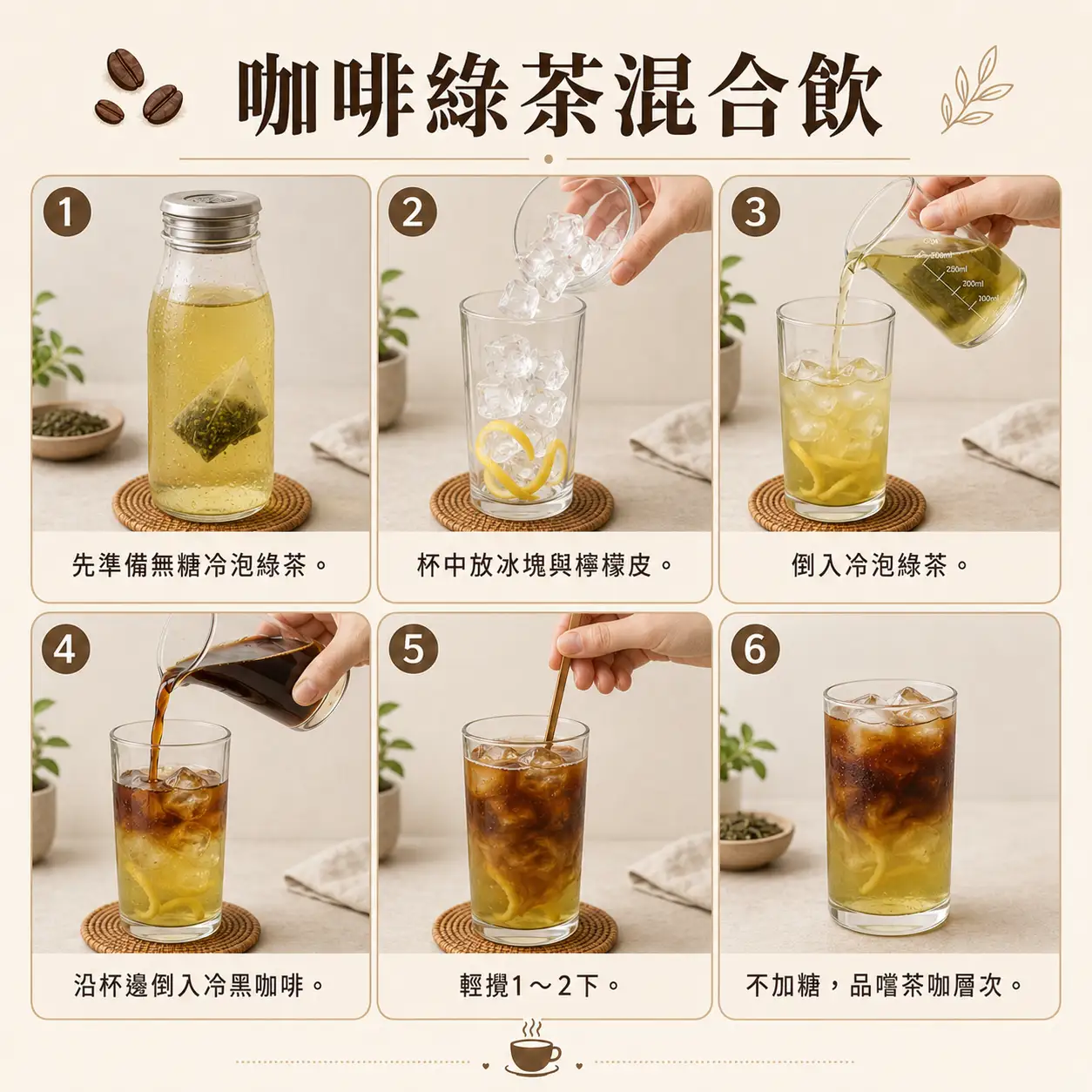 食譜教學圖