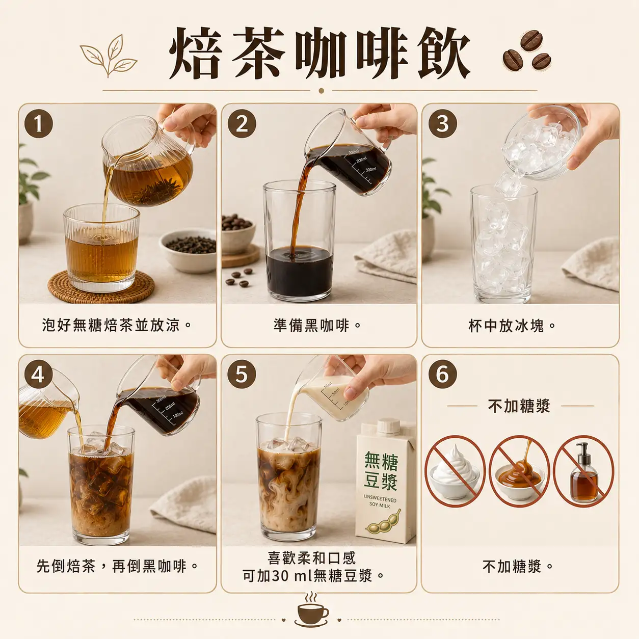食譜教學圖
