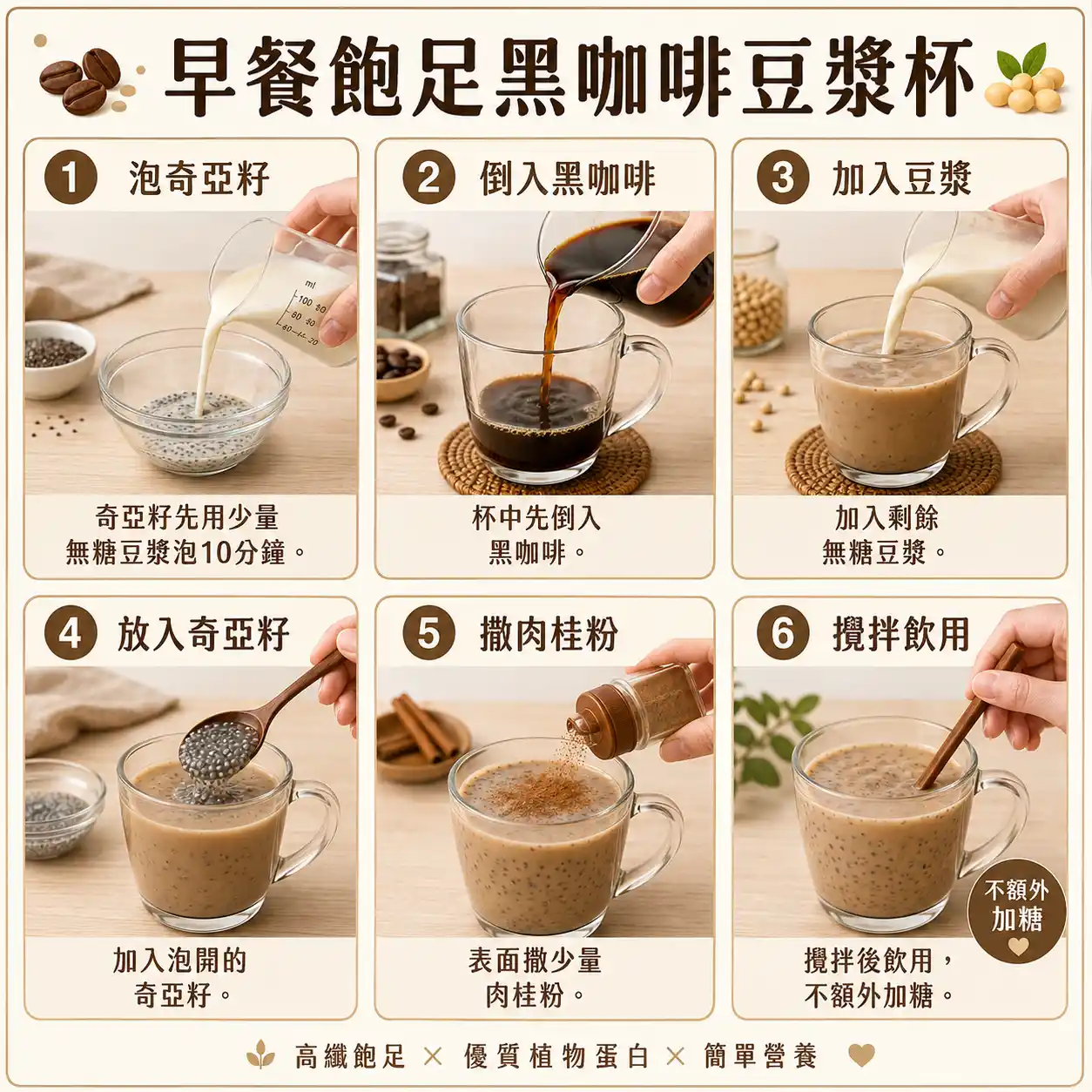 食譜教學圖