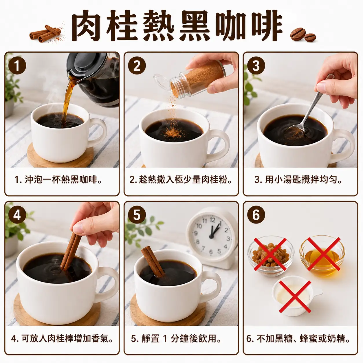 食譜教學圖
