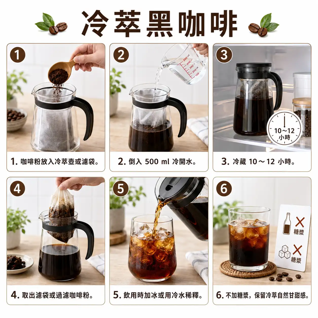食譜教學圖