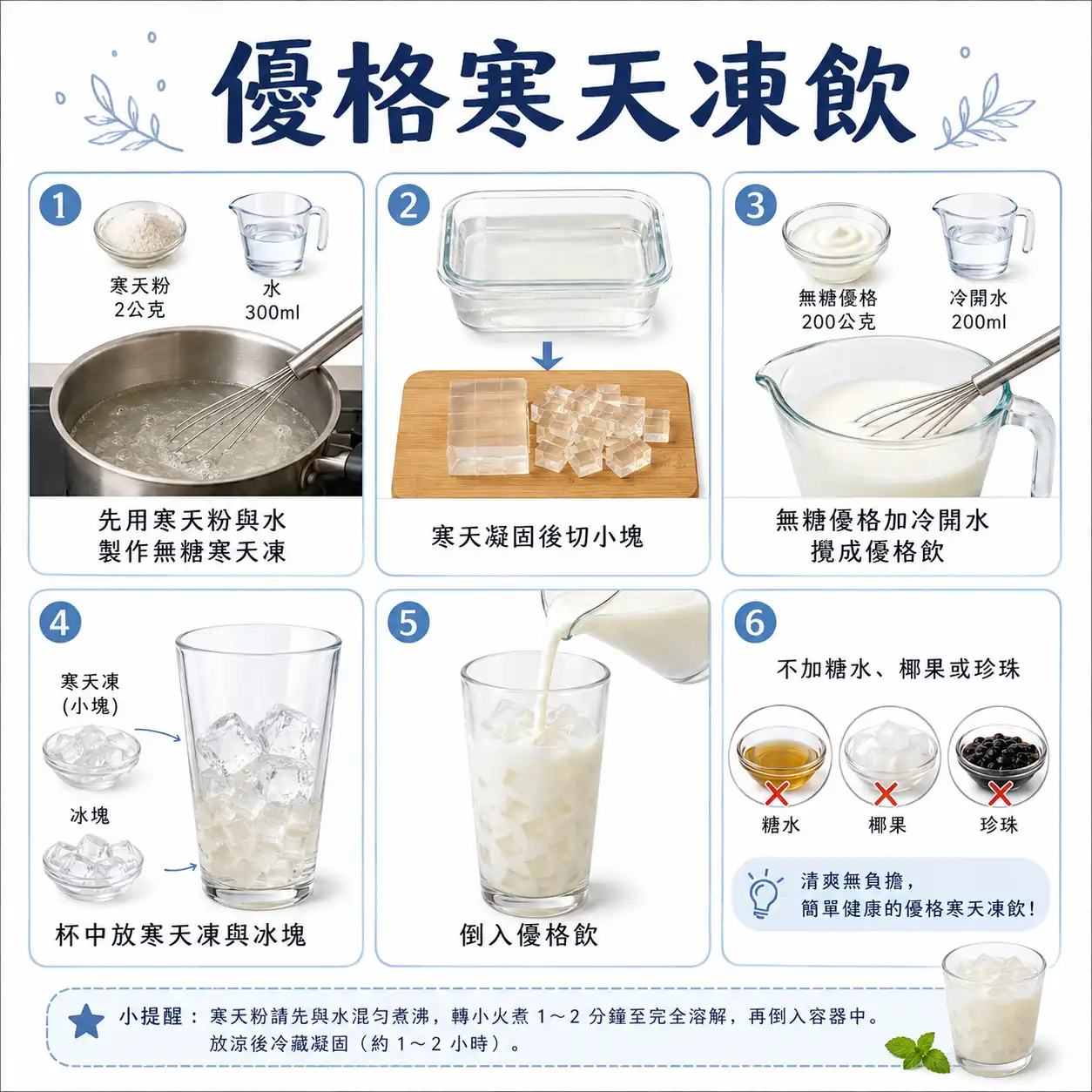 食譜教學圖