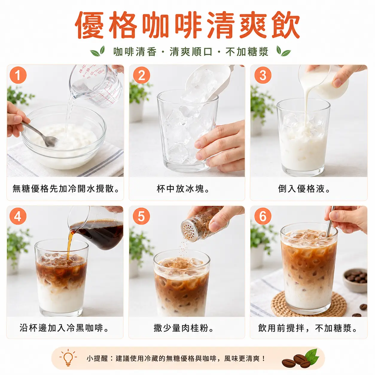 食譜教學圖