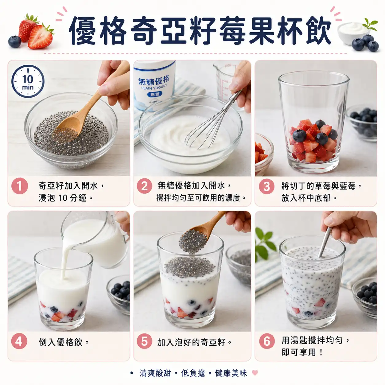 食譜教學圖