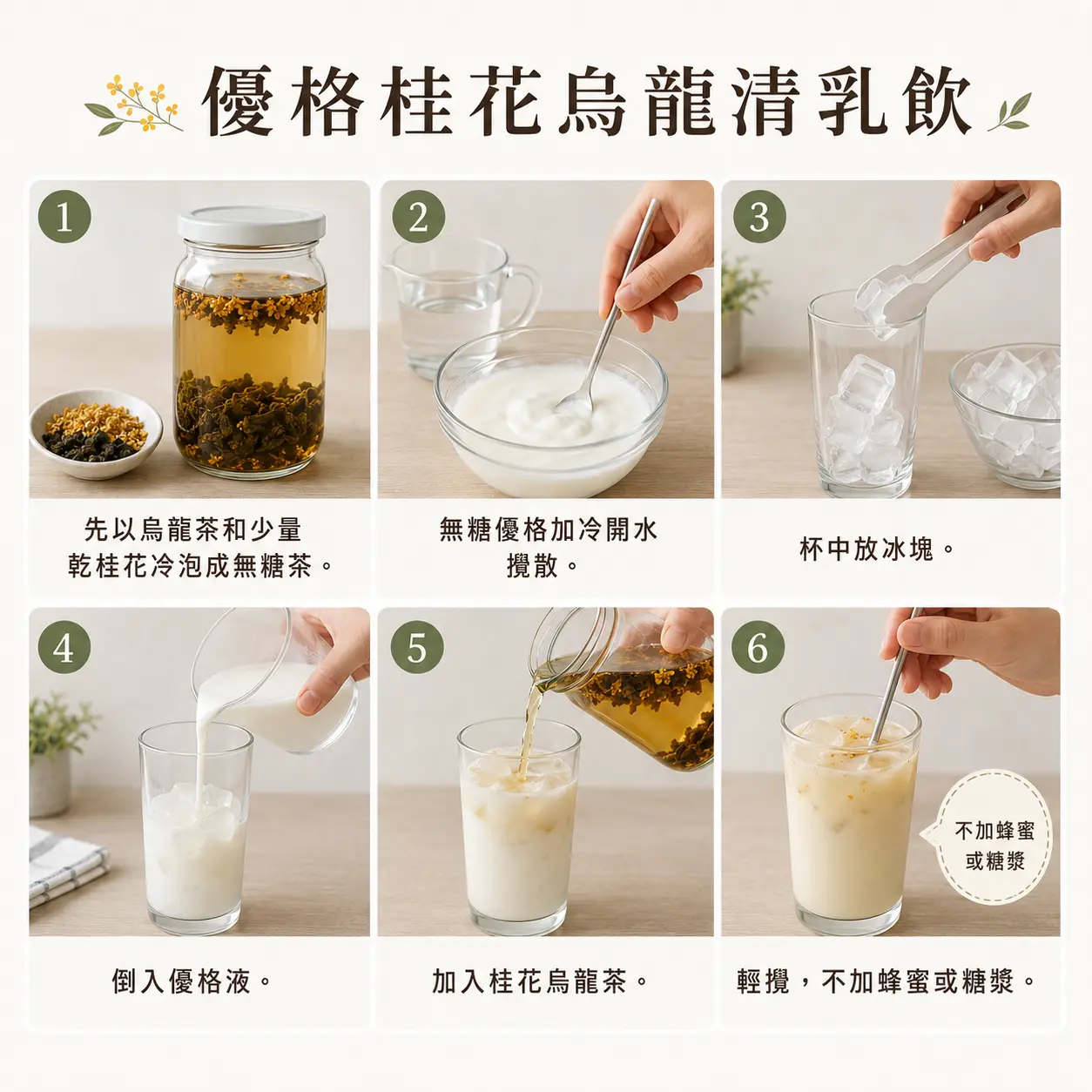 食譜教學圖
