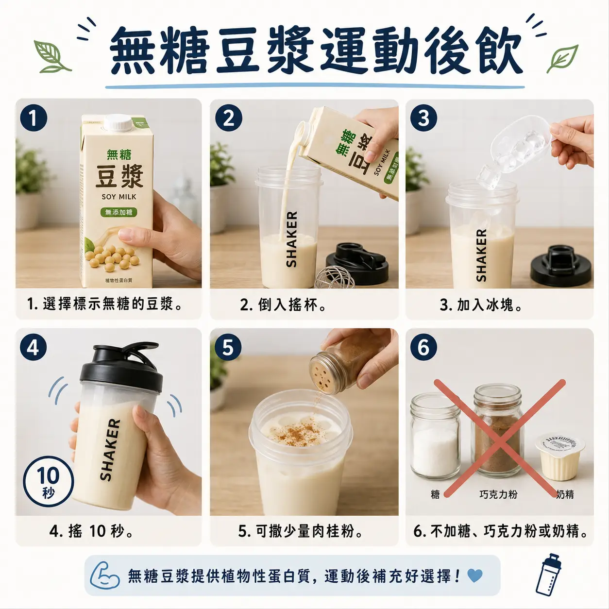 食譜教學圖
