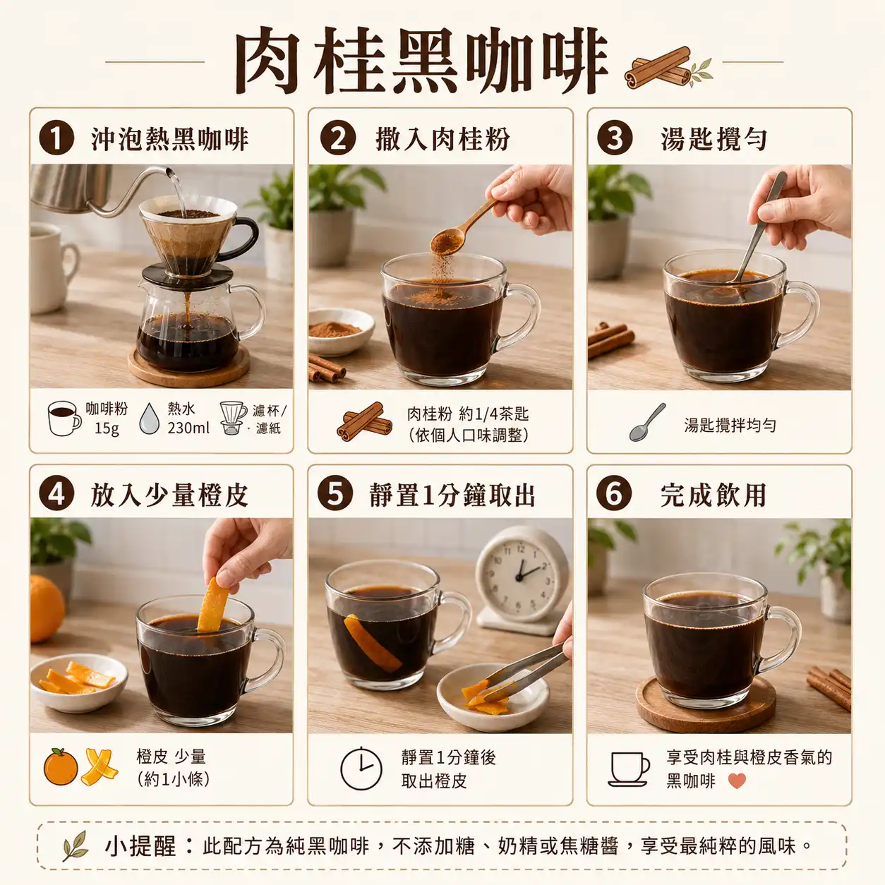 食譜教學圖