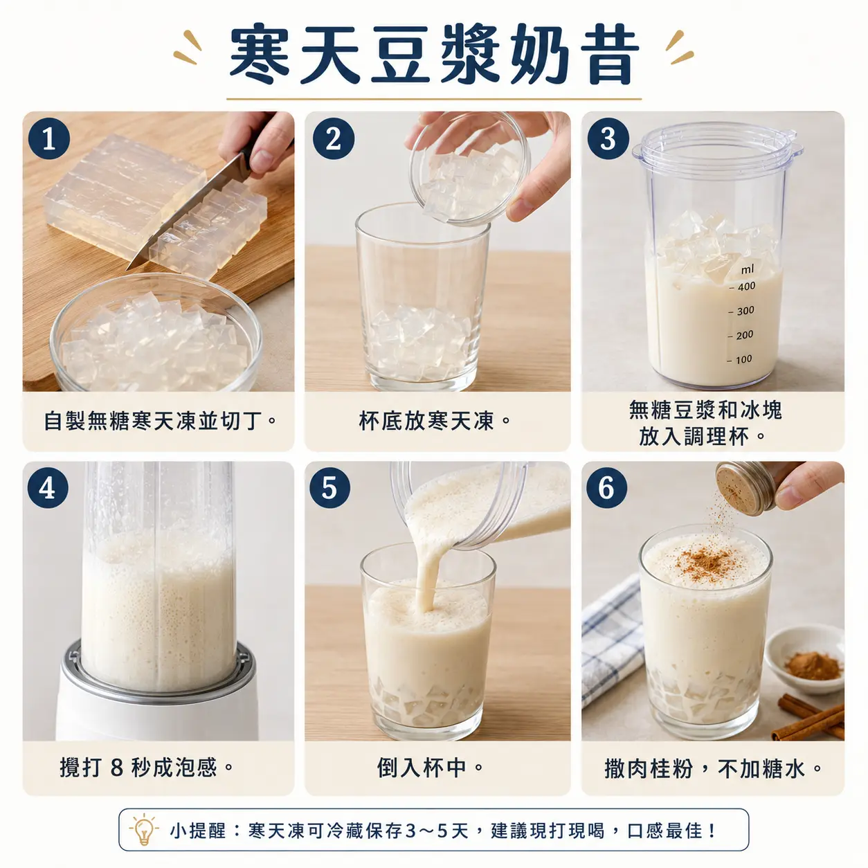 食譜教學圖