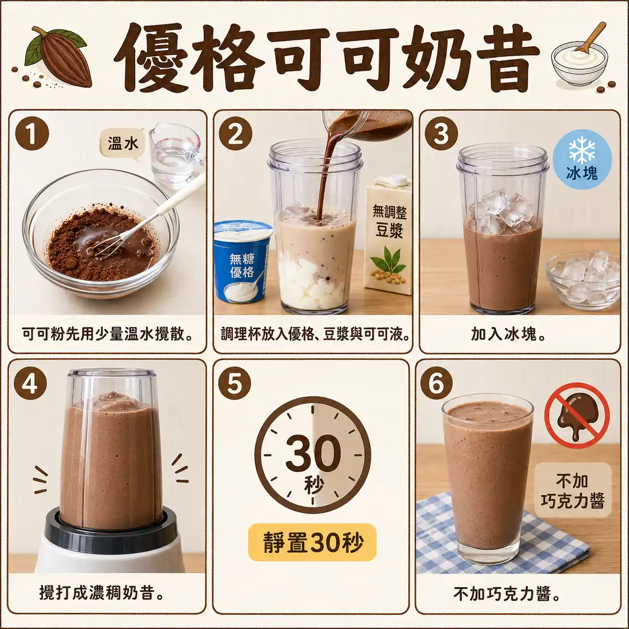 食譜教學圖