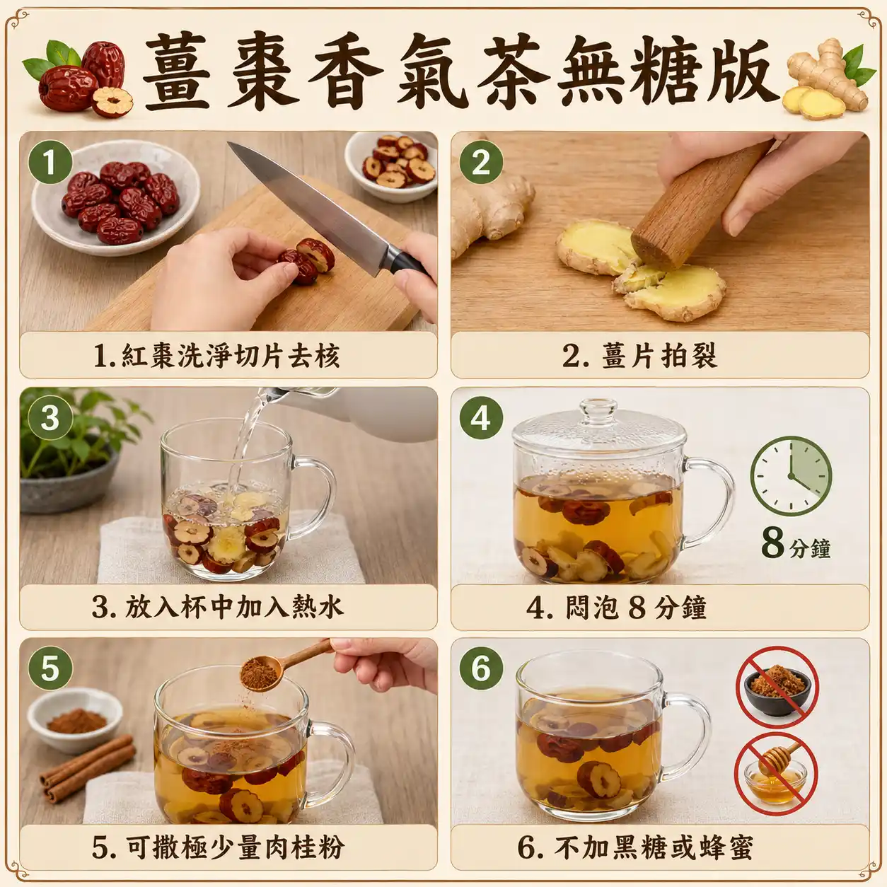 食譜教學圖