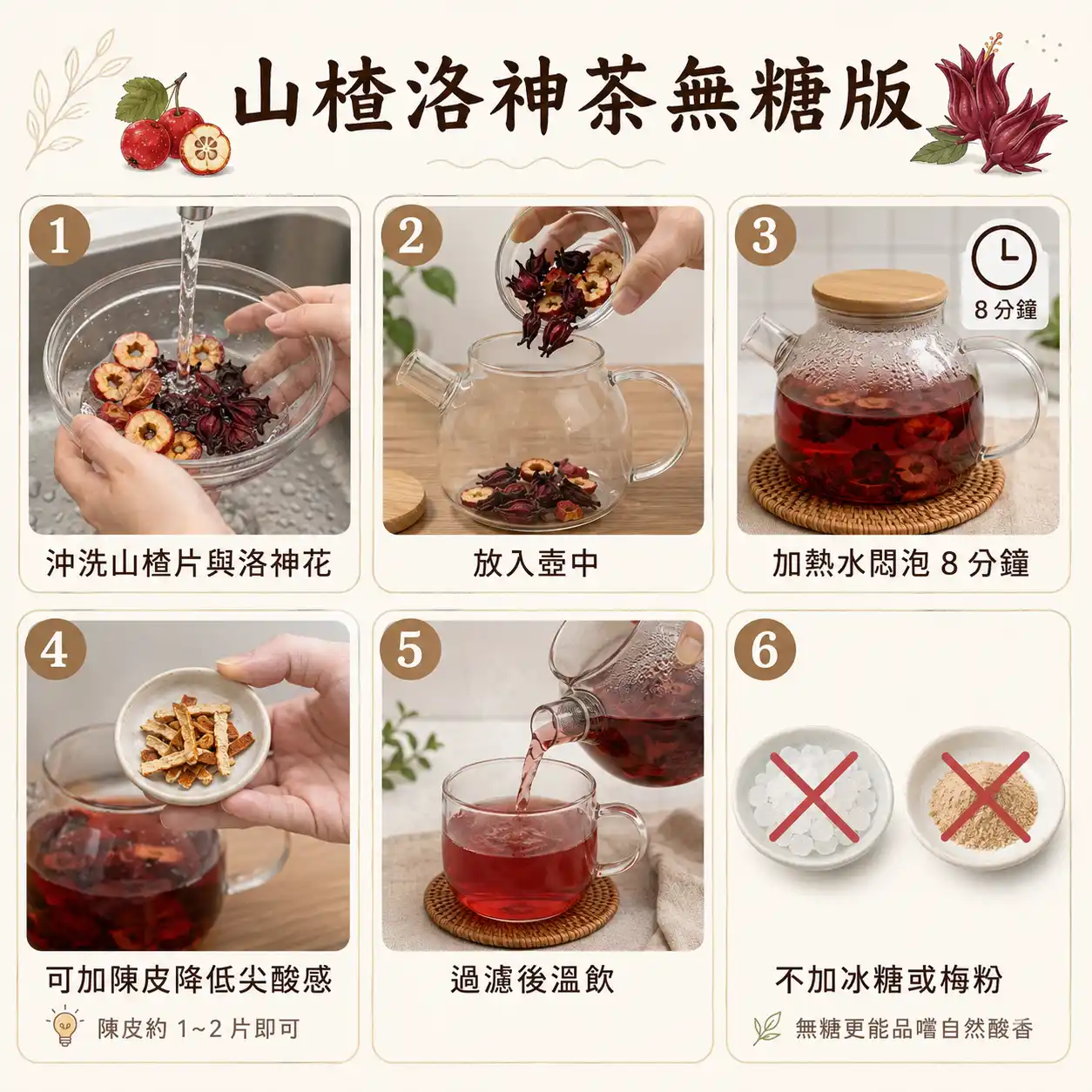 食譜教學圖