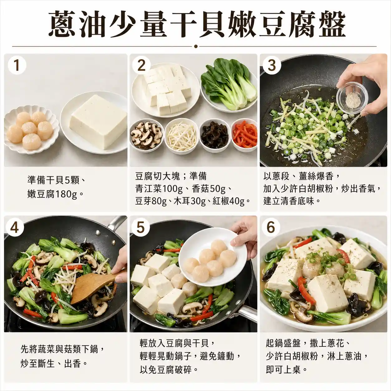 食譜教學圖