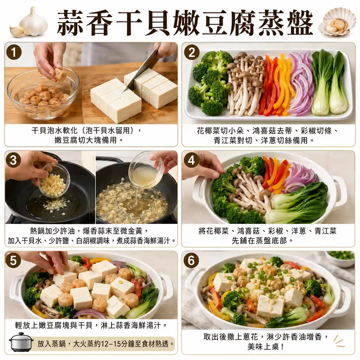 食譜教學圖