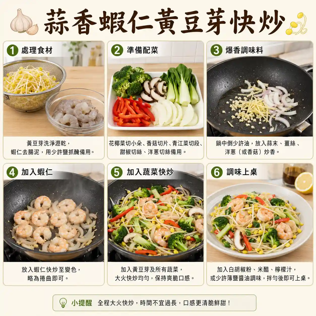 食譜教學圖