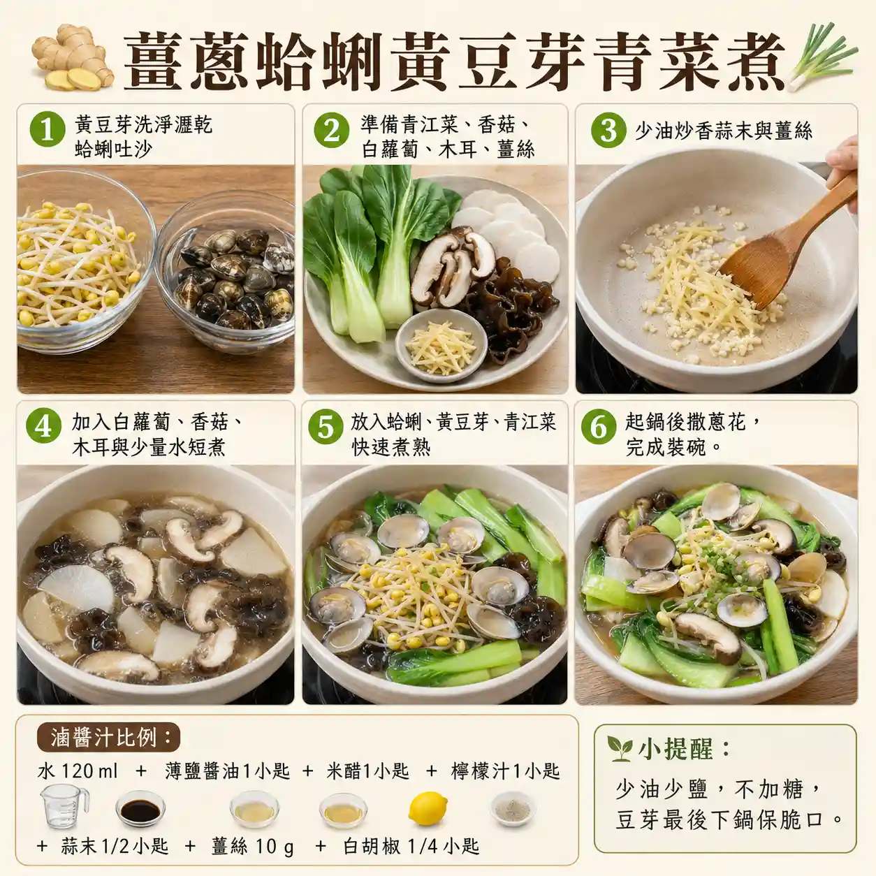 食譜教學圖