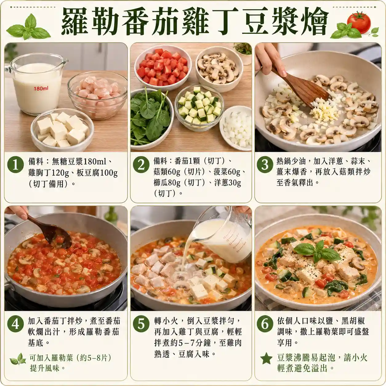 食譜教學圖