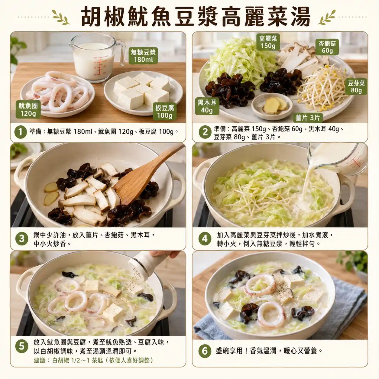 食譜教學圖