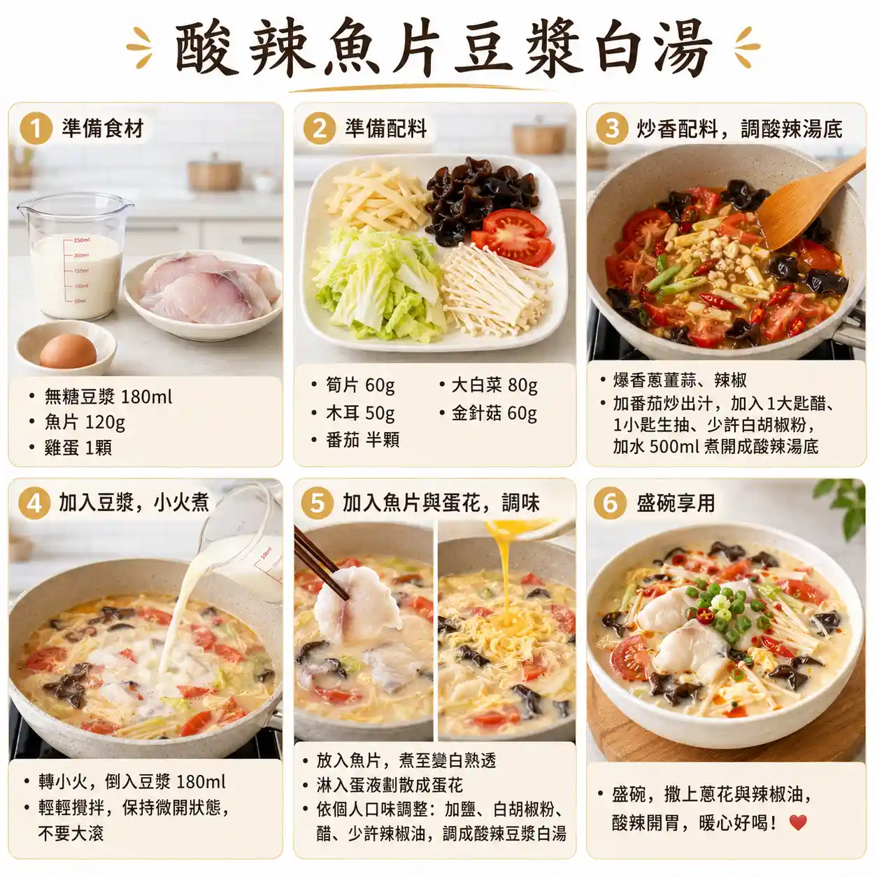 食譜教學圖