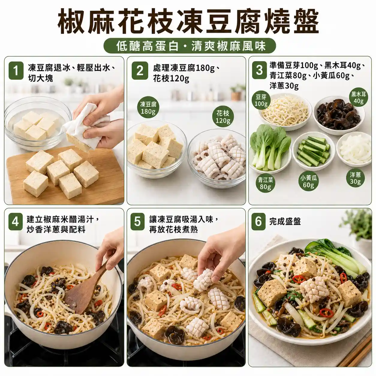 食譜教學圖
