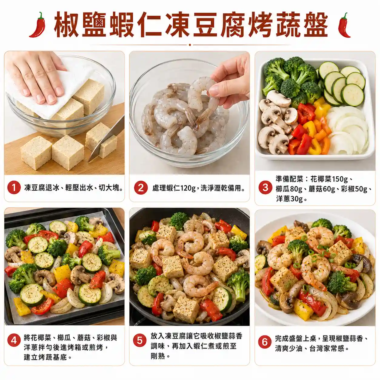 食譜教學圖