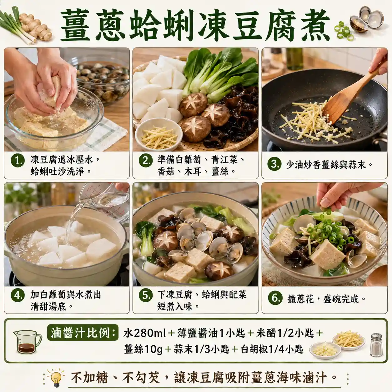 食譜教學圖
