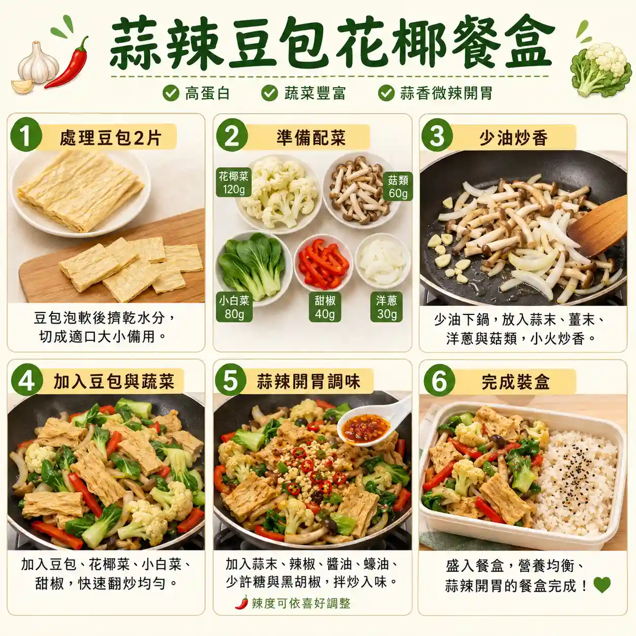 食譜教學圖