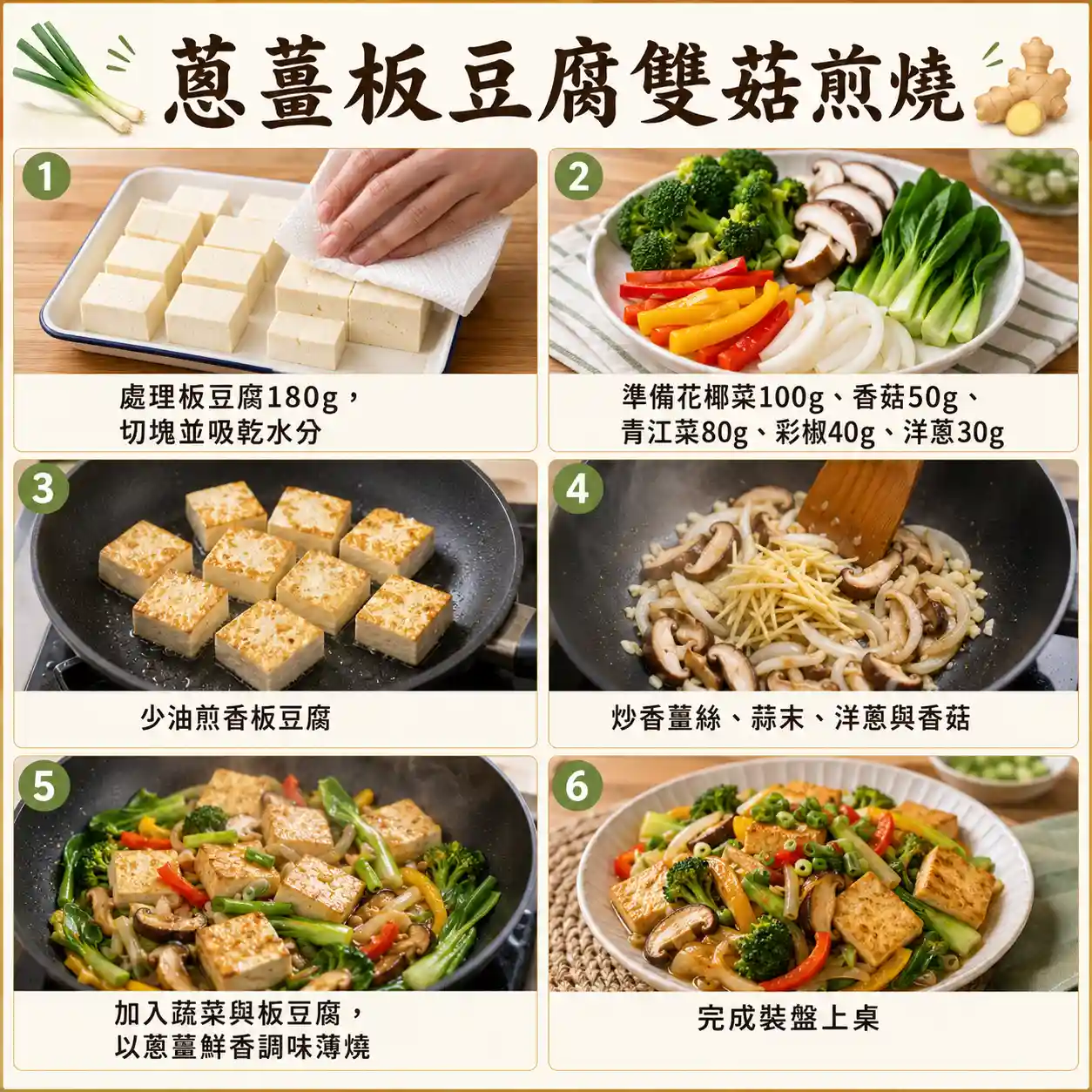 食譜教學圖
