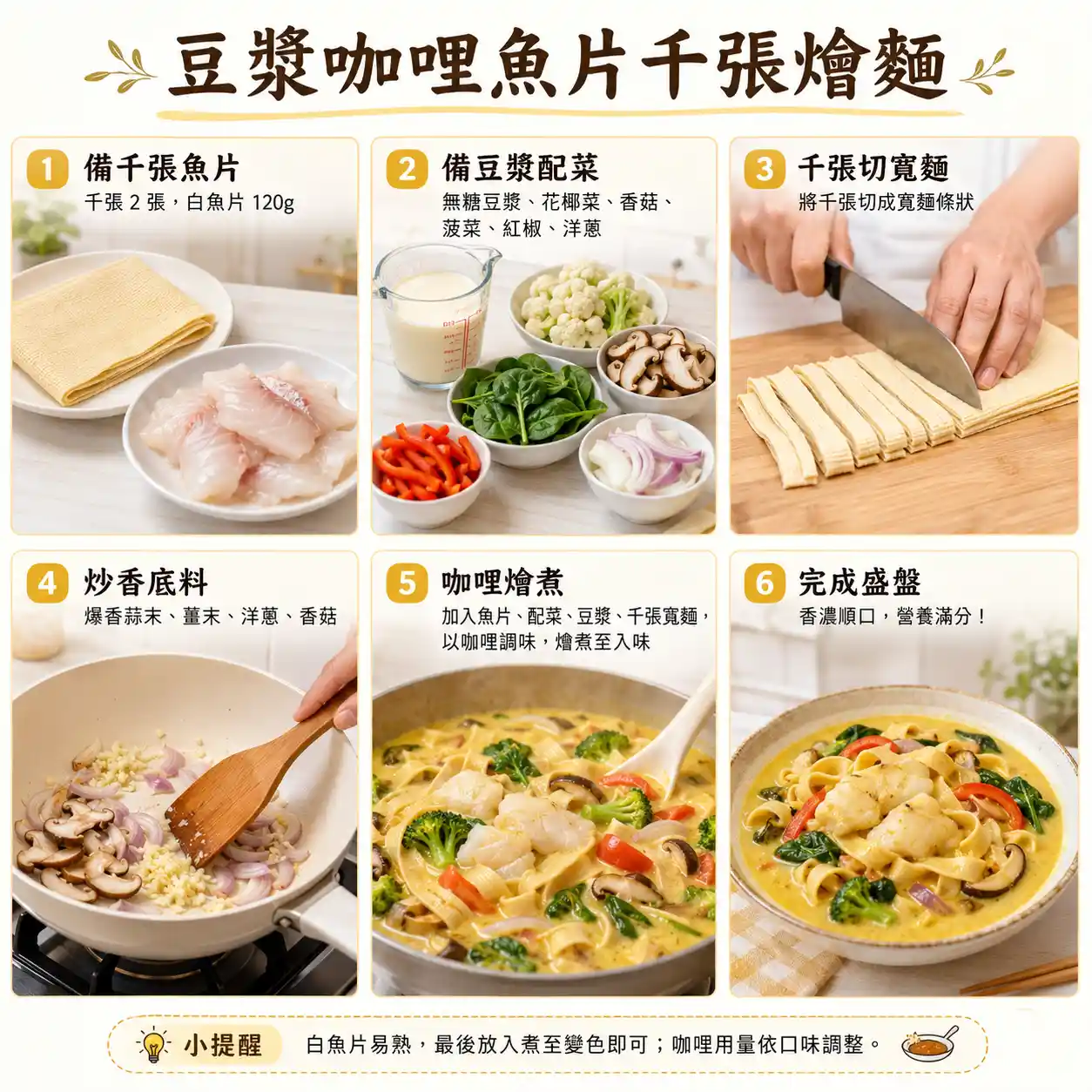 食譜教學圖