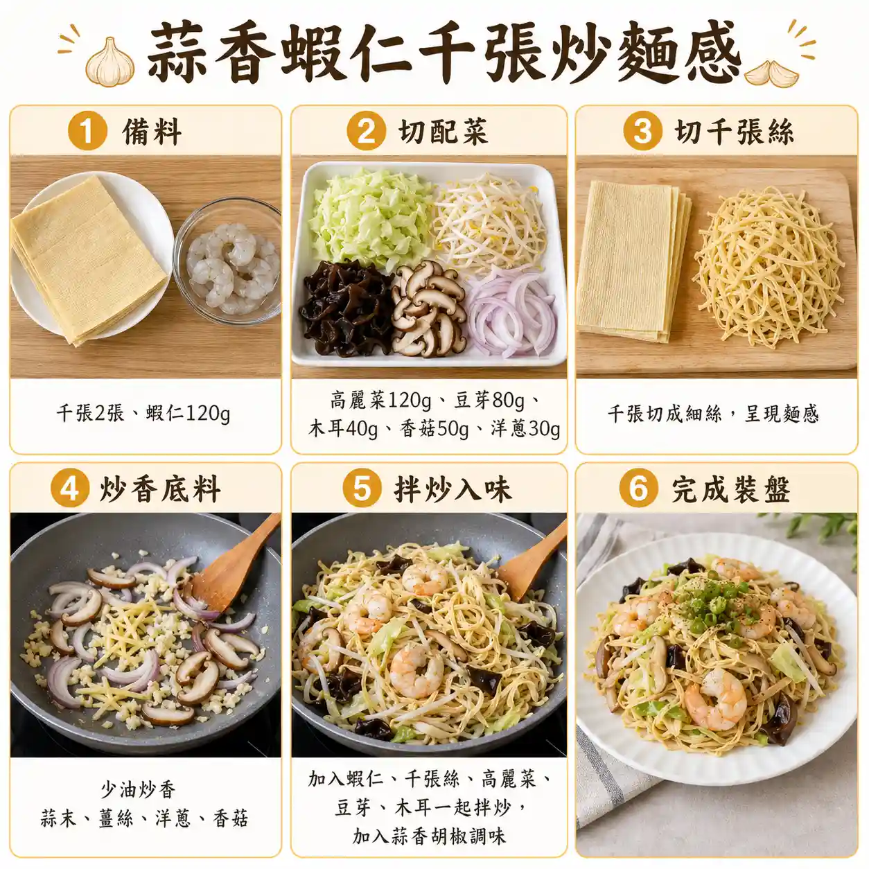 食譜教學圖